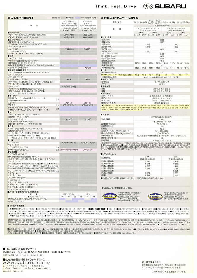 2003N12s CvbT X|[cS Z_ 50th Anniversary (2)